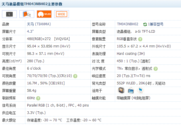 天馬液晶模組TM043NBH02主要參數