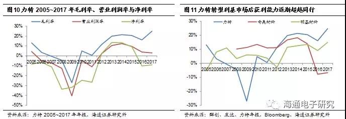 微信圖片_20180712145538.jpg