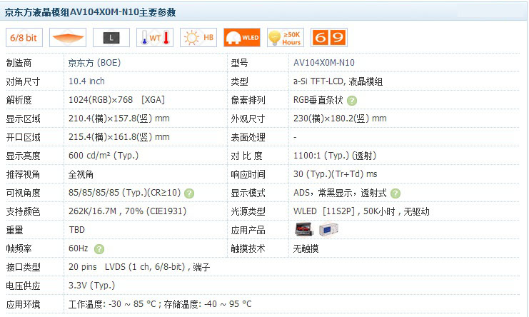 京東方液晶模組AV104X0M-N10主要參數