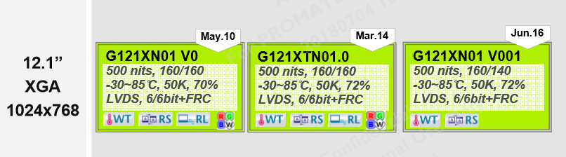 友達12.1寸G121XN01 V0、G121XTN01.0、G121XN01 V001區別