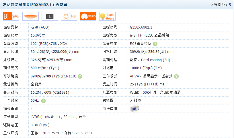 友達(dá)液晶模組G150XAN02.1主要參數(shù)