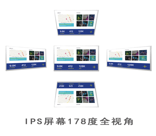 IPS TFT LCD屏幕優缺點有哪些？