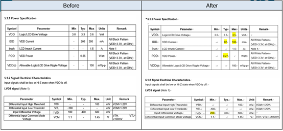 Electrical Characteristics.png